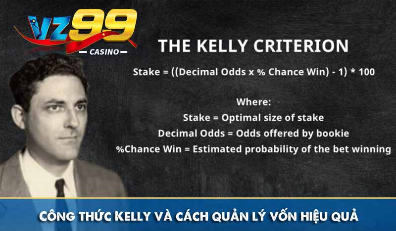 Công thức Kelly và cách quản lý vốn hiệu quả