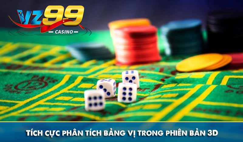 Tài xỉu và 4 cách chọn cửa chuẩn đưa newbie về bờ ngay 7 Tích cực phân tích bảng vị trong phiên bản 3D